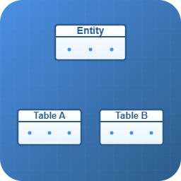 Acacia ERD - Entity Relationship Diagrams